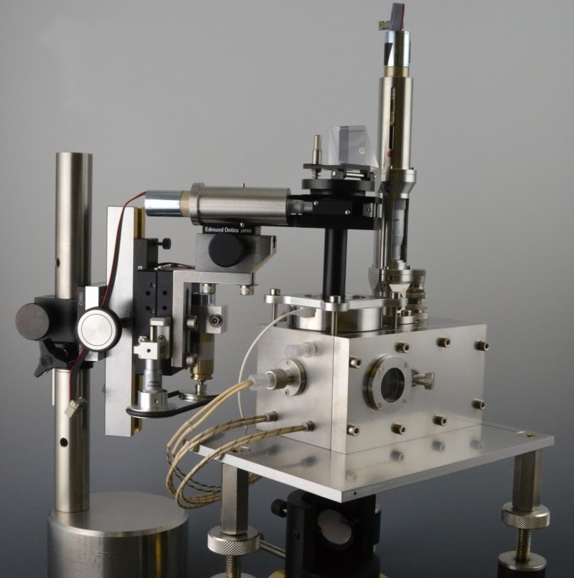 Surface Forces Apparatus