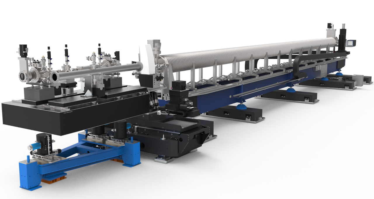 Advanced Photon Source